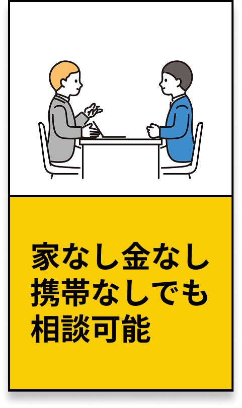 住む家が なくなった