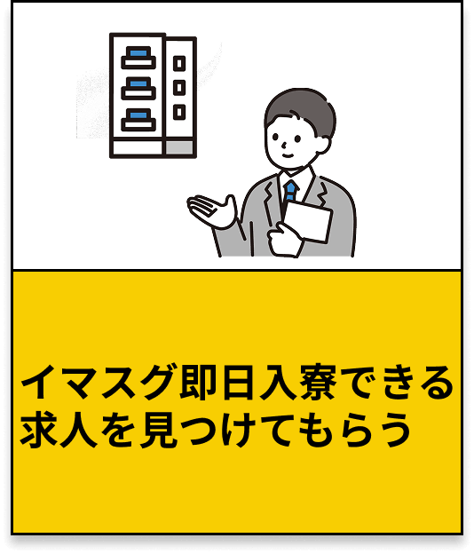 住む家が なくなった