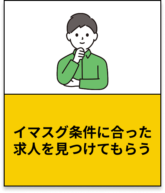 所持金が 切れそう